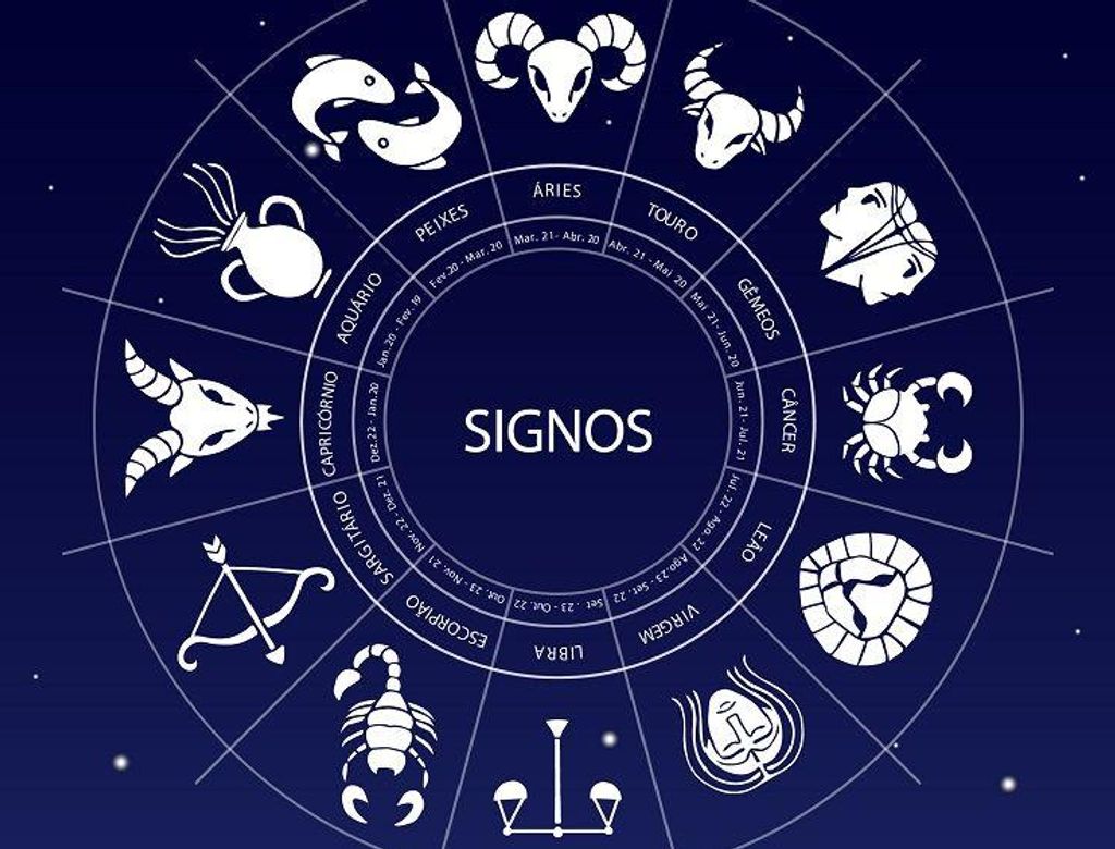 Signos Do Horoscopo(1)